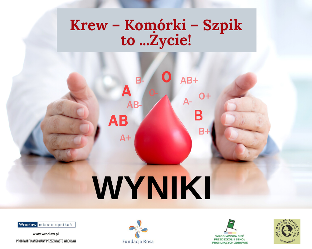 Wyniki konkursu Krew-Komórki-Szpik, to… Życie